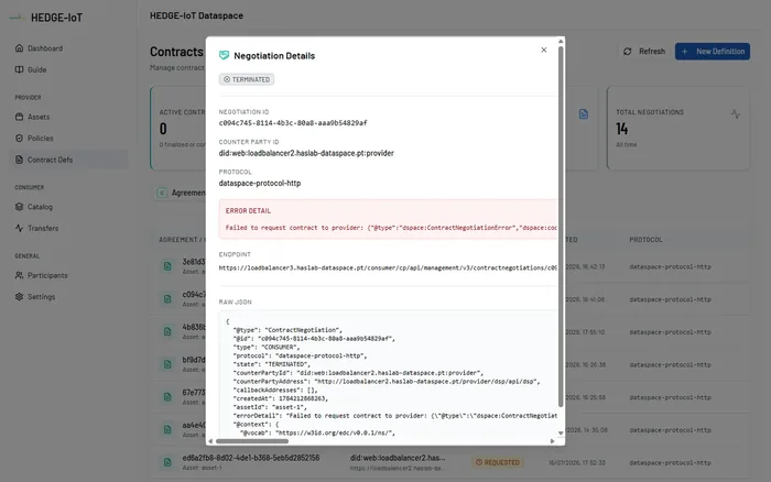 La dashboard del dataspace HEDGE-IoT: la lista dei contratti negoziati e il dettaglio di una negoziazione EDC terminata, con il messaggio di errore, l'endpoint e il JSON grezzo