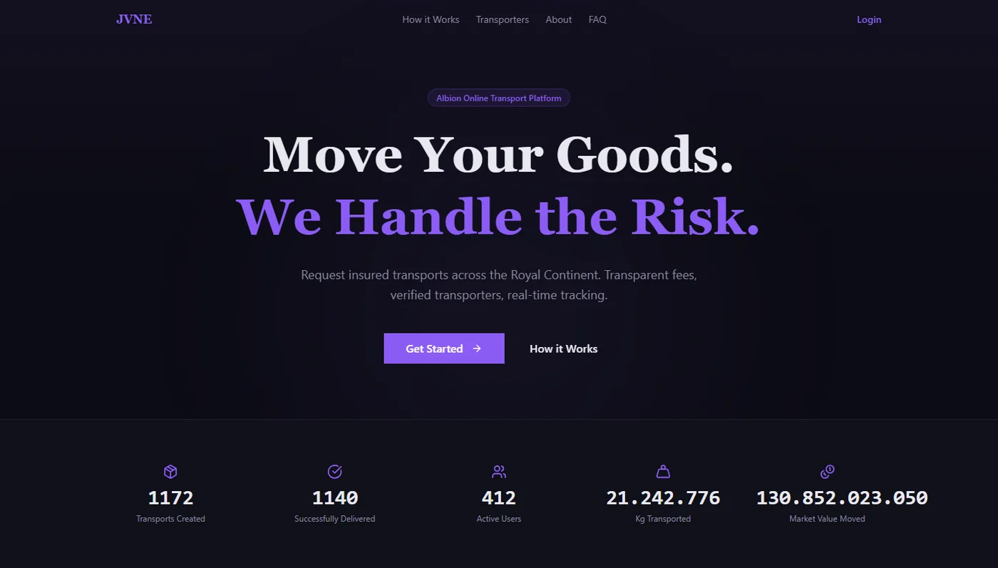La landing page di JVNE Transports: titolo «Move Your Goods. We Handle the Risk.» e la fila dei contatori con 1172 trasporti, 1140 consegne, 412 utenti